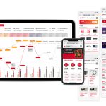 Keysight WeChat Account and Customer Center