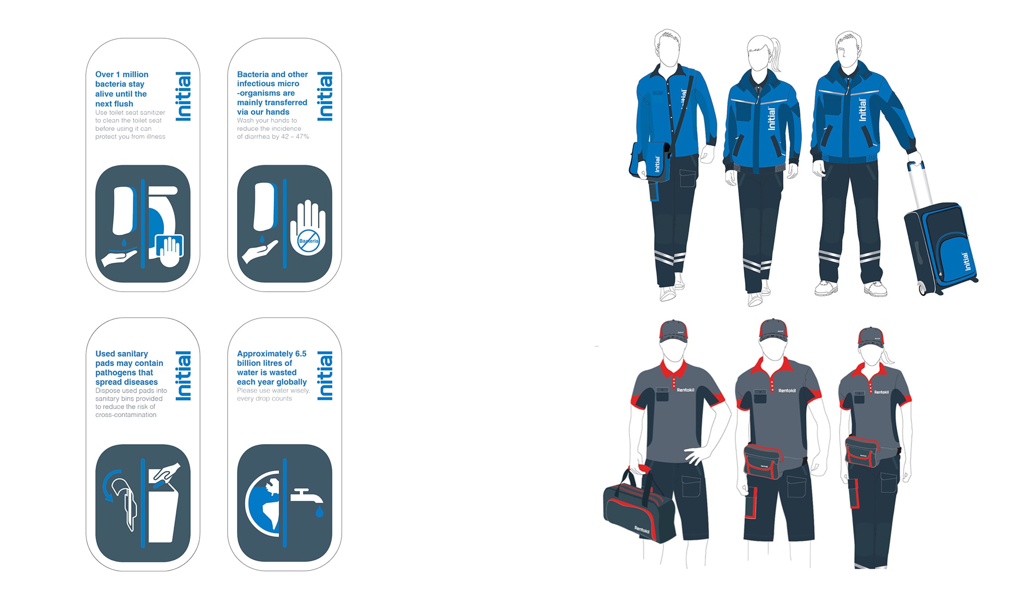 Staff Uniforms and Signage for Rentokil Initial